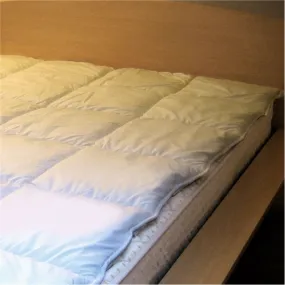 Surmatelas matelassé : 1 ou 2 personnes